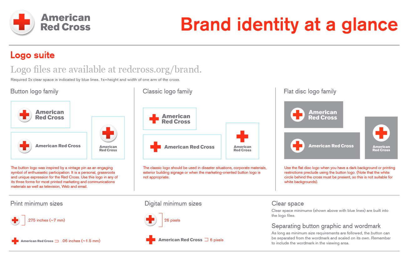 American Red Cross's Brand Guide